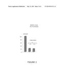 NMN MODULATORS FOR THE TREATMENT OF NEURODEGENERATIVE DISORDERS diagram and image