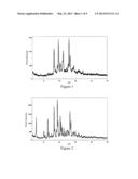 SALTS OF 3-(4-AMINO-1-OXO-1,3-DIHYDRO-ISOINDOL-2-YL)PIPERIDINE-2,6-DIONE     AND DERIVATIVES THEREOF, OR POLYMORPHS OF SALTS, PROCESS FOR PREPARING     SAME AND USE THEREOF diagram and image