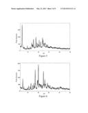 SALTS OF 3-(4-AMINO-1-OXO-1,3-DIHYDRO-ISOINDOL-2-YL)PIPERIDINE-2,6-DIONE     AND DERIVATIVES THEREOF, OR POLYMORPHS OF SALTS, PROCESS FOR PREPARING     SAME AND USE THEREOF diagram and image