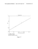 SALTS OF 3-(4-AMINO-1-OXO-1,3-DIHYDRO-ISOINDOL-2-YL)PIPERIDINE-2,6-DIONE     AND DERIVATIVES THEREOF, OR POLYMORPHS OF SALTS, PROCESS FOR PREPARING     SAME AND USE THEREOF diagram and image