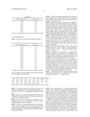 SALTS OF 3-(4-AMINO-1-OXO-1,3-DIHYDRO-ISOINDOL-2-YL)PIPERIDINE-2,6-DIONE     AND DERIVATIVES THEREOF, OR POLYMORPHS OF SALTS, PROCESS FOR PREPARING     SAME AND USE THEREOF diagram and image