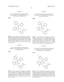 NOVEL ALKENE OXINDOLE DERIVATIVES diagram and image