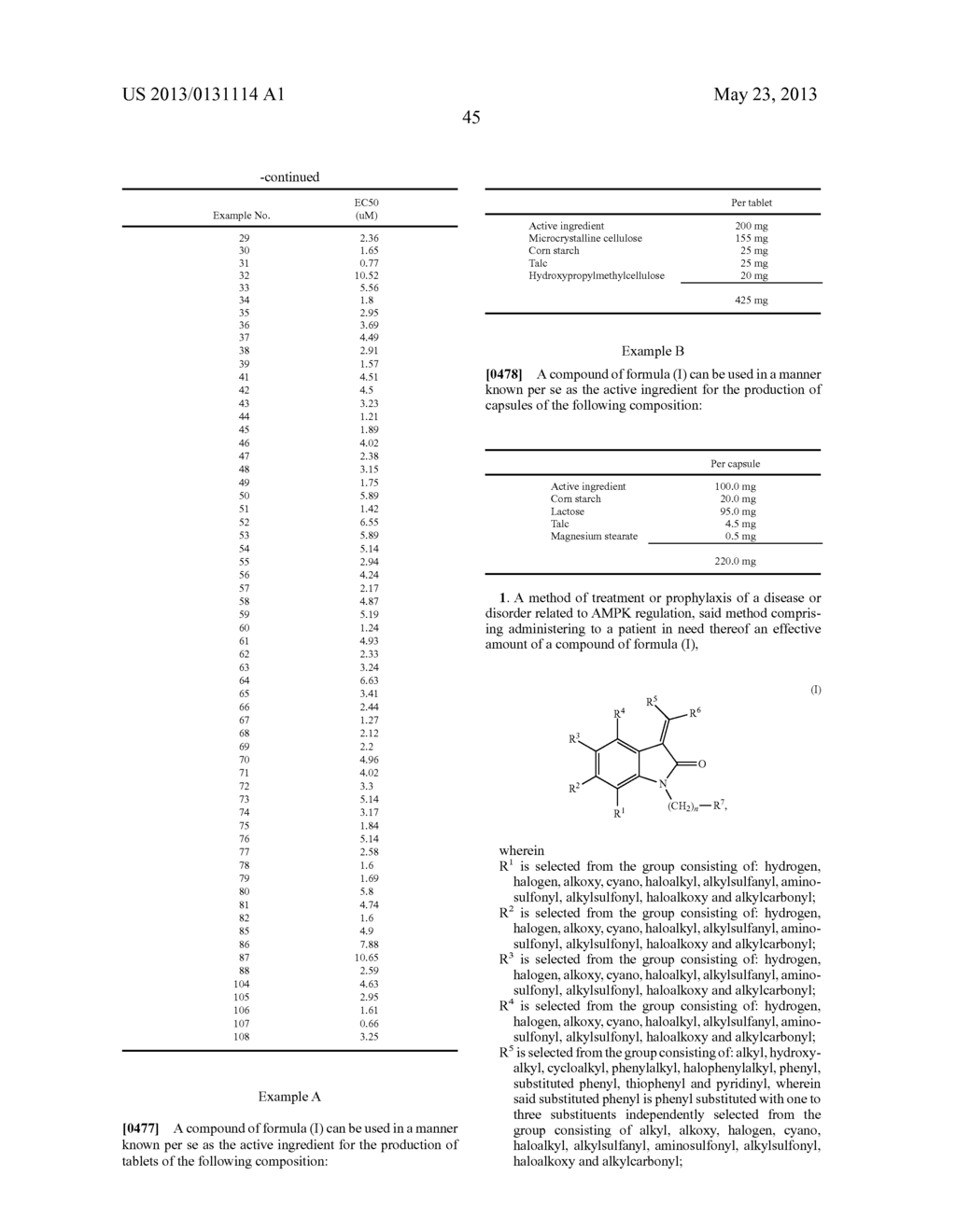 NOVEL ALKENE OXINDOLE DERIVATIVES - diagram, schematic, and image 46