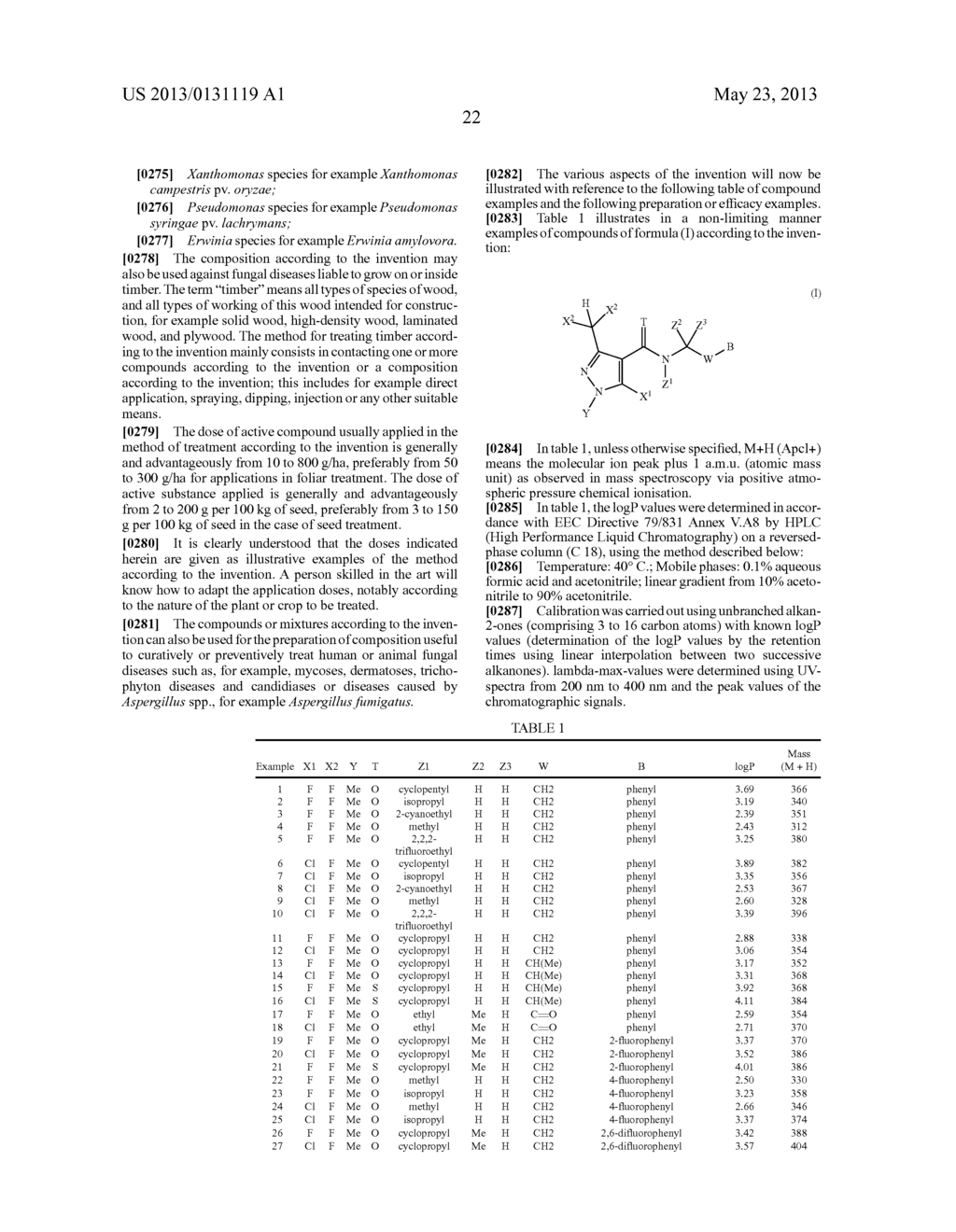 N-[(HET)ARYLETHYL)] PYRAZOLE(THIO)CARBOXAMIDES AND THEIR HETEROSUBSTITUTED     ANALOGUES - diagram, schematic, and image 23