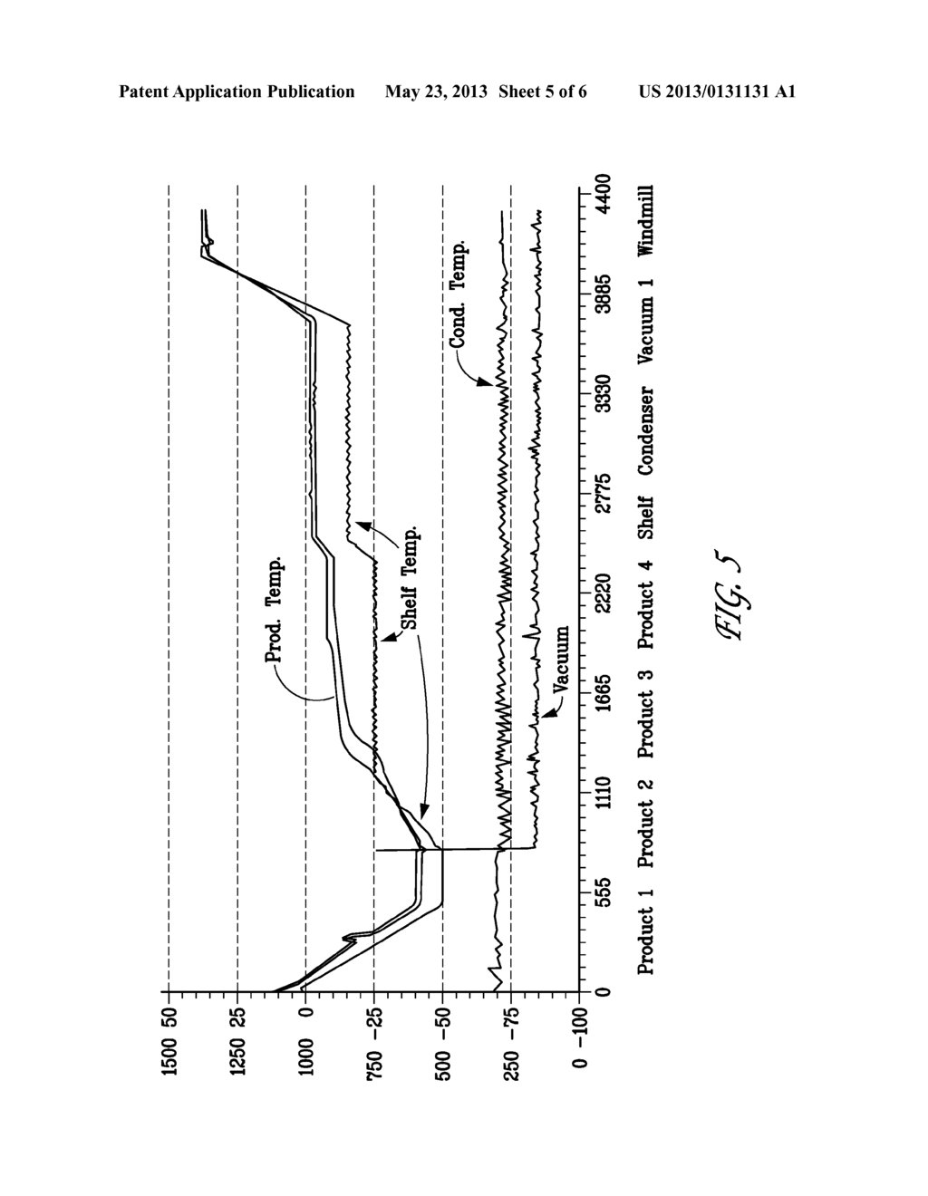 Bendamustine Pharmaceutical Compositions - diagram, schematic, and image 06