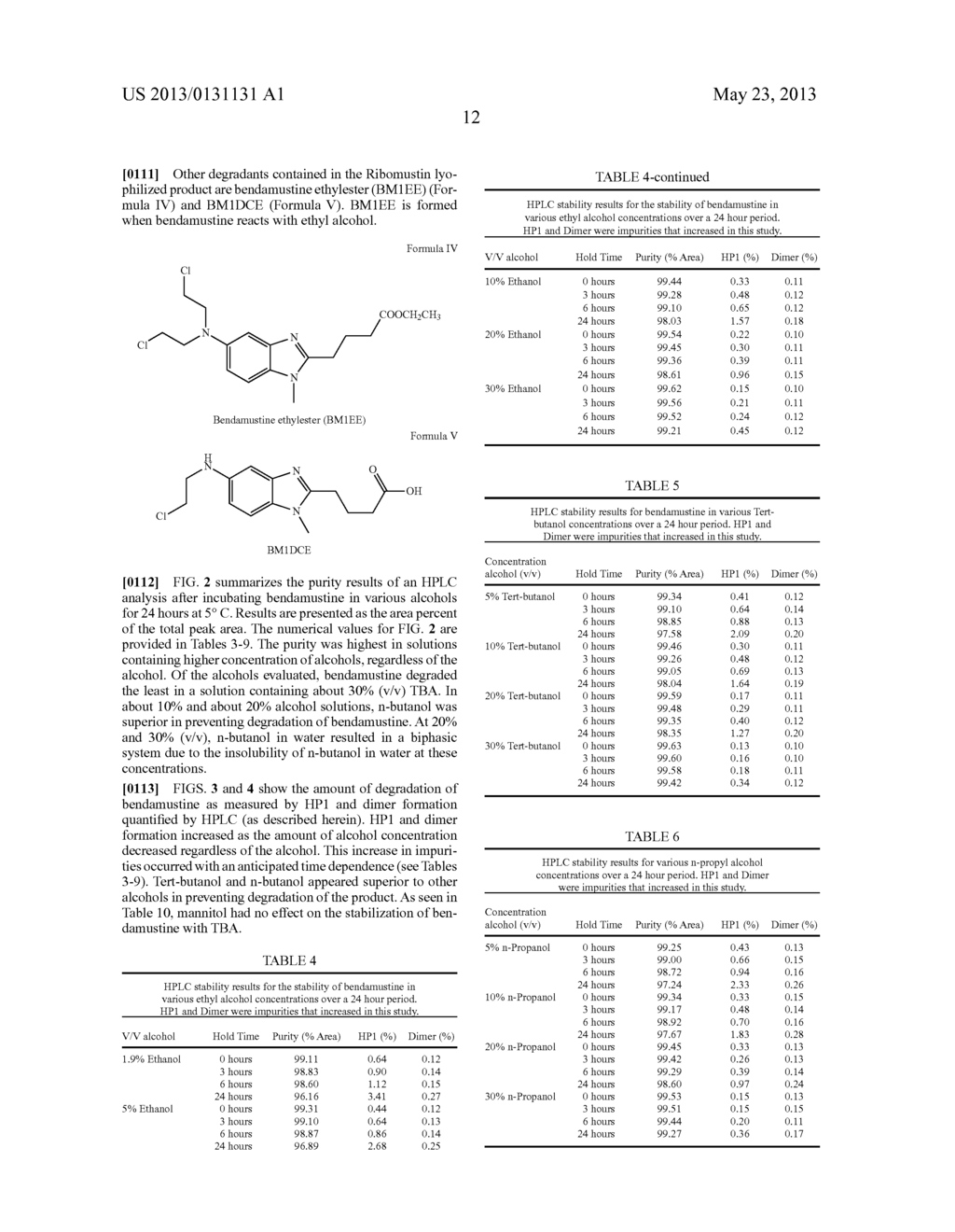 Bendamustine Pharmaceutical Compositions - diagram, schematic, and image 19