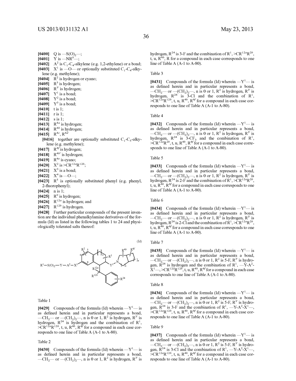 N-SUBSTITUTED AMINOBENZOCYCLOHEPTENE, AMINOTETRALINE, AMINOINDANE AND     PHENALKYLAMINE DERIVATIVES, PHARMACEUTICAL COMPOSITIONS CONTAINING THEM,     AND THEIR USE IN THERAPY - diagram, schematic, and image 37