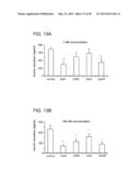 TREATMENT OF DIABETES AND DISORDERS ASSOCIATED WITH VISCERAL OBESITY WITH     INHIBITORS OF HUMAN ARACHIDONATE 12 LIPOXYGENASE AND ARACHIDONATE     15-LIPOXYGENASE diagram and image