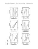 TREATMENT OF DIABETES AND DISORDERS ASSOCIATED WITH VISCERAL OBESITY WITH     INHIBITORS OF HUMAN ARACHIDONATE 12 LIPOXYGENASE AND ARACHIDONATE     15-LIPOXYGENASE diagram and image