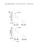 Compositions and Methods for Treating Pulmonary Conditions diagram and image