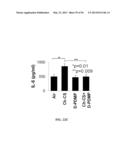 Compositions and Methods for Treating Pulmonary Conditions diagram and image