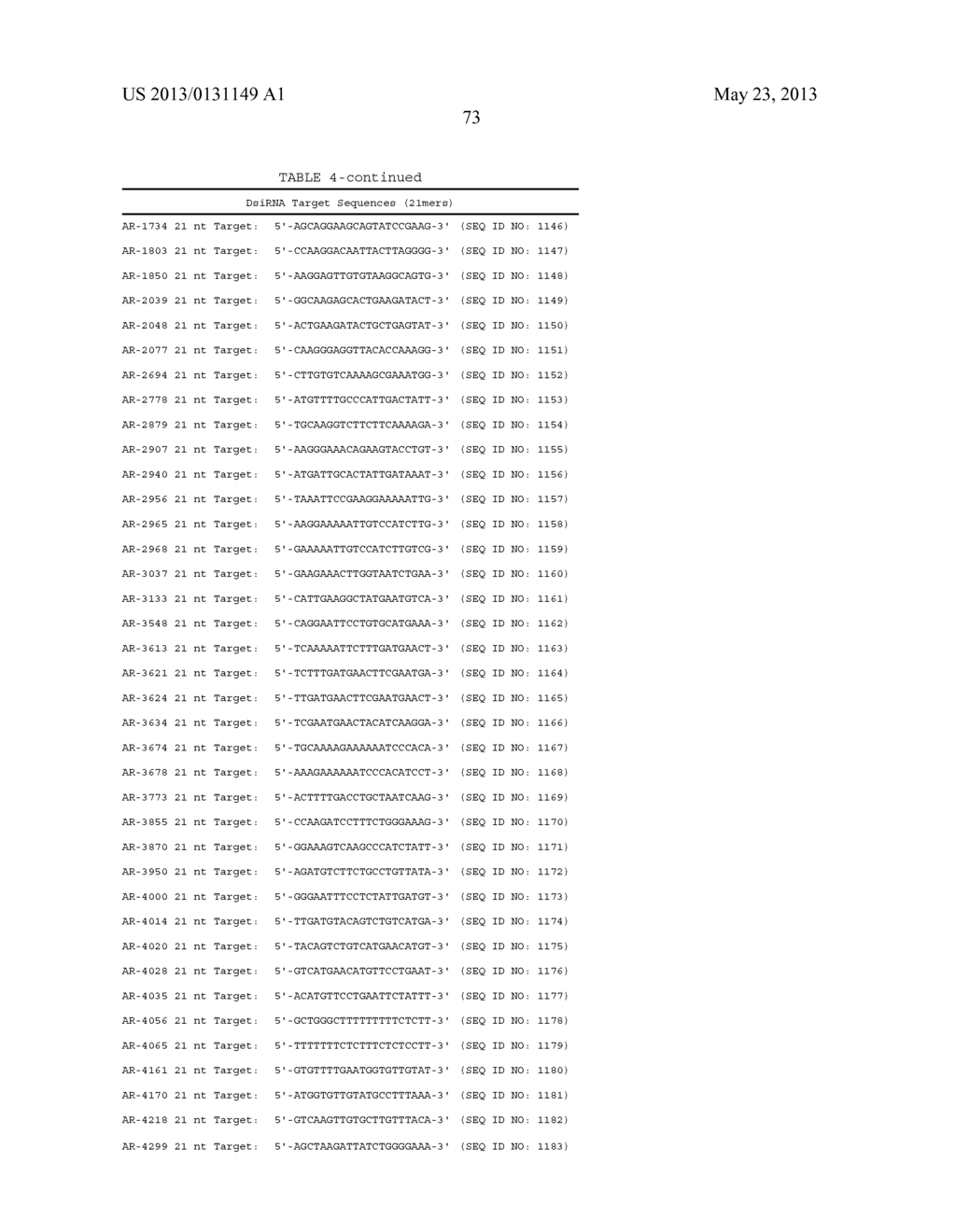 METHODS AND COMPOSITIONS FOR THE SPECIFIC INHIBITION OF ANDROGEN RECEPTOR     BY DOUBLE-STRANDED RNA - diagram, schematic, and image 119