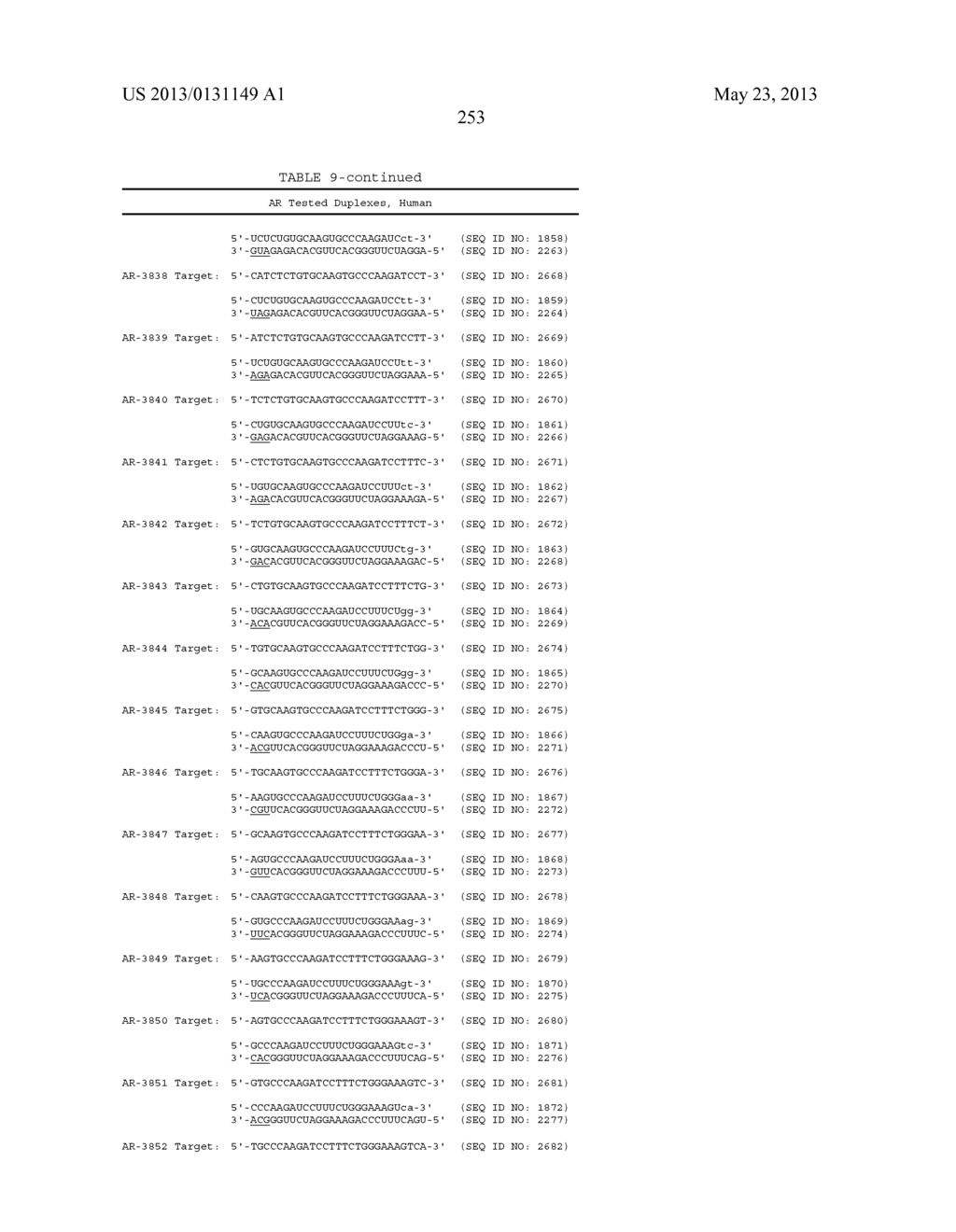 METHODS AND COMPOSITIONS FOR THE SPECIFIC INHIBITION OF ANDROGEN RECEPTOR     BY DOUBLE-STRANDED RNA - diagram, schematic, and image 299