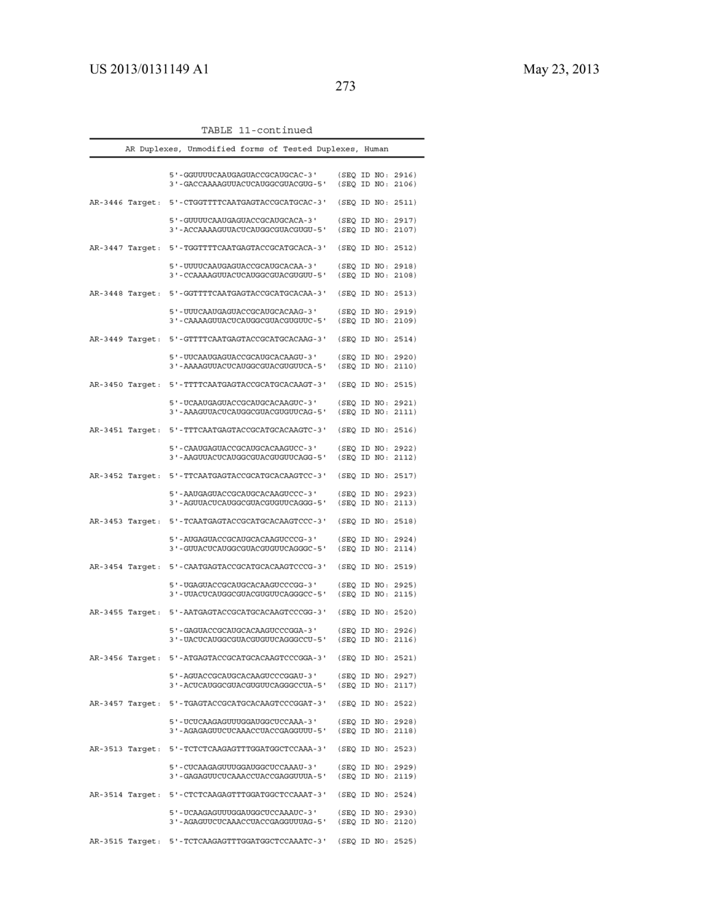 METHODS AND COMPOSITIONS FOR THE SPECIFIC INHIBITION OF ANDROGEN RECEPTOR     BY DOUBLE-STRANDED RNA - diagram, schematic, and image 319