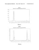 Antisense Formulation diagram and image