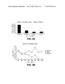 ANTIVIRAL COMPOSITION diagram and image