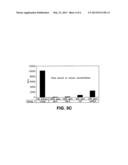 ANTIVIRAL COMPOSITION diagram and image