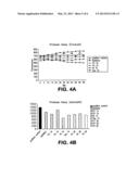 ANTIVIRAL COMPOSITION diagram and image