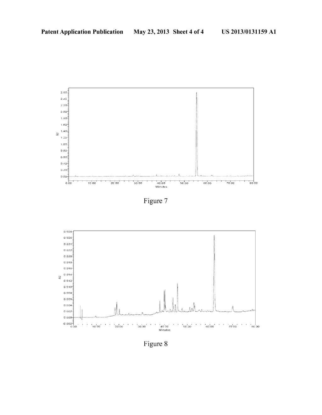 PLECTRANTHUS AMBOINICUS FRACTION HAVING ANTI-ARTHRITIS ACTIVITY - diagram, schematic, and image 05