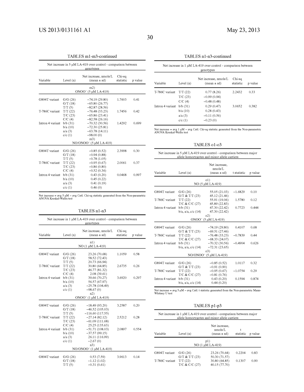 METHODS AND COMPOSITIONS FOR CARDIOVASCULAR DISEASES AND CONDITIONS - diagram, schematic, and image 38