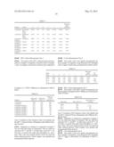 STABILIZED PHENYLCARBAMATE DERIVATIVE IN SOLID STATE diagram and image