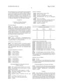 PROCESS FOR PRODUCTION OF PURIFIED CHLOROGENIC ACID-CONTAINING     PHARMACEUTICAL PREPARATION diagram and image