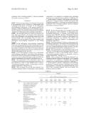 PROCESS FOR PRODUCTION OF PURIFIED CHLOROGENIC ACID-CONTAINING     PHARMACEUTICAL PREPARATION diagram and image