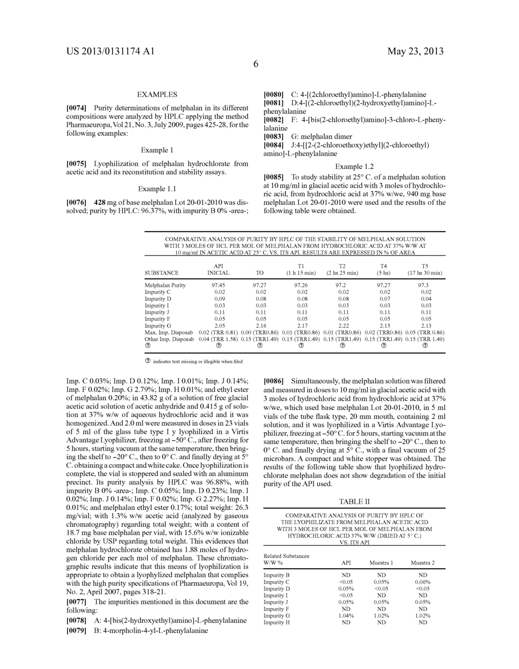 INJECTABLE PHARMACEUTICAL FORMULATION OF MELPHALAN - diagram, schematic, and image 07