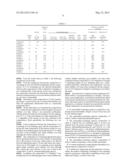 ASTAXANTHIN-CONTAINING AQUEOUS COMPOSITION, COSMETIC PREPARATION, AND     METHOD FOR SUPPRESSING DECOMPOSITION OF ASTAXANTHIN diagram and image