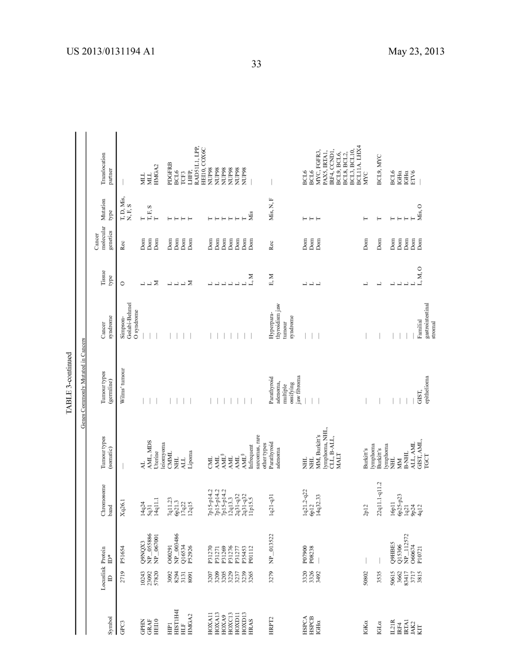 USE OF MICROVESICLES IN DIAGNOSIS AND PROGNOSIS OF MEDICAL DISEASES AND     CONDITIONS - diagram, schematic, and image 71