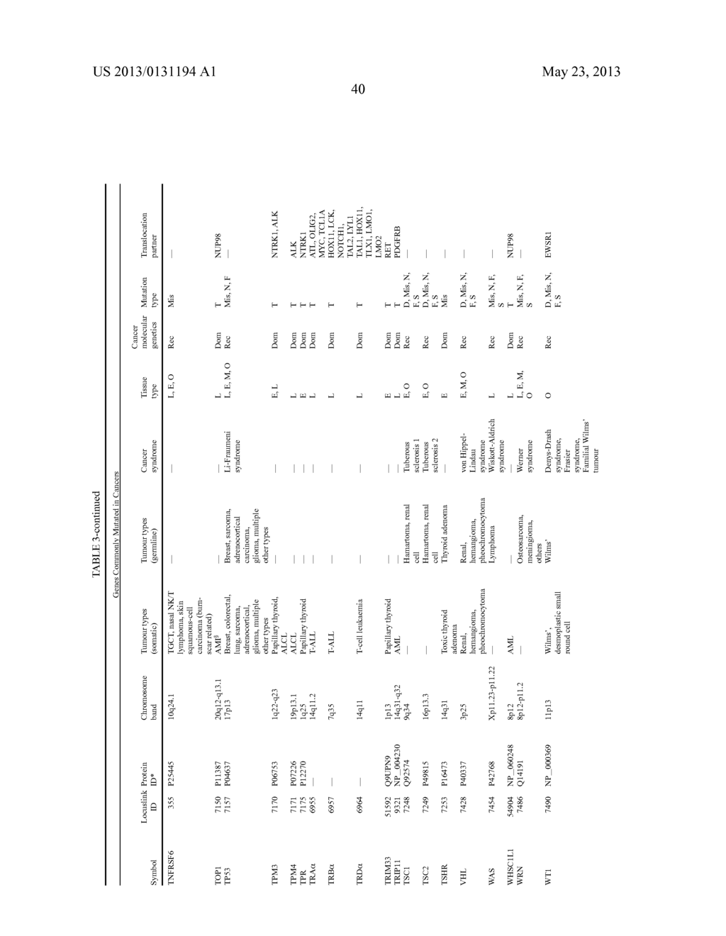 USE OF MICROVESICLES IN DIAGNOSIS AND PROGNOSIS OF MEDICAL DISEASES AND     CONDITIONS - diagram, schematic, and image 78