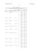 c-Src Selected Reaction Monitoring Assay diagram and image