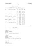 c-Src Selected Reaction Monitoring Assay diagram and image