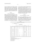 LINEAR POLYOL STABILIZED POLYFLUOROACRYLATE COMPOSITIONS diagram and image