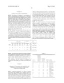 LINEAR POLYOL STABILIZED POLYFLUOROACRYLATE COMPOSITIONS diagram and image