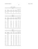 LINEAR POLYOL STABILIZED POLYFLUOROACRYLATE COMPOSITIONS diagram and image