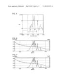 NOVEL PHENOL RESIN, CURABLE RESIN COMPOSITION, CURED ARTICLE THEREOF, AND     PRINTED WIRING BOARD diagram and image