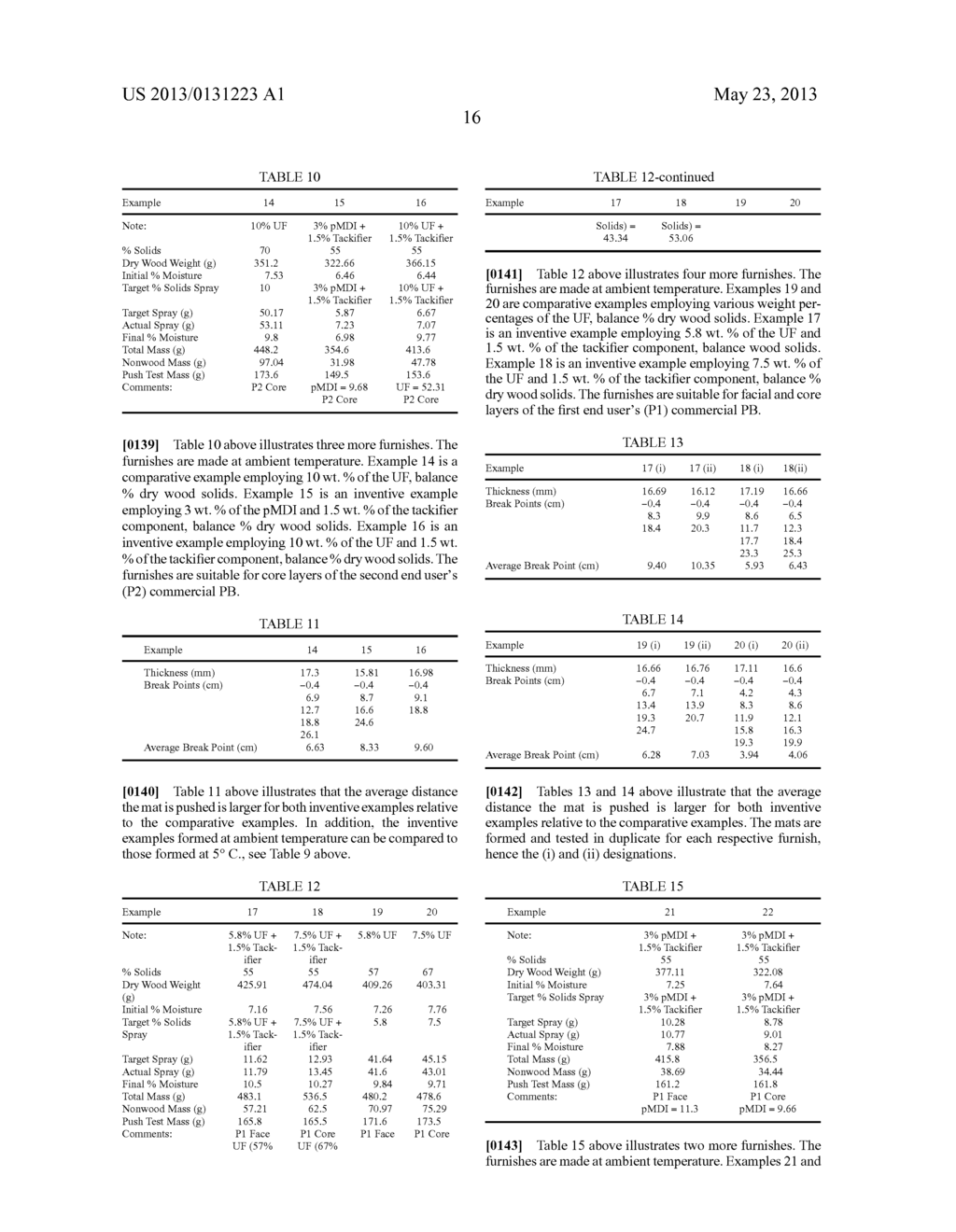 Tackifiers For Composite Articles - diagram, schematic, and image 18