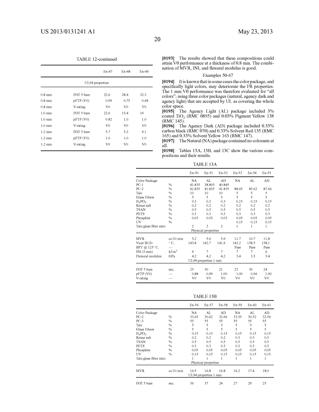 FLAME RETARDANT THERMOPLASTIC POLYCARBONATE COMPOSITIONS - diagram, schematic, and image 21