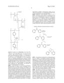 MODIFICATION OF SURFACES WITH POLYMERS diagram and image