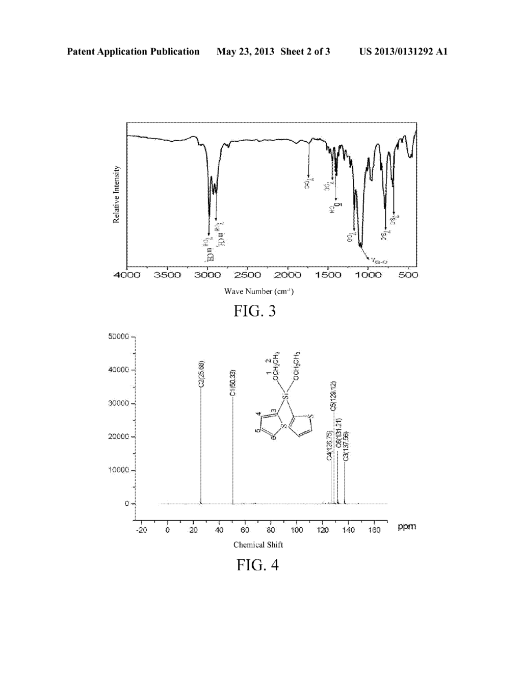 CATALYST FOR POLYMERIZATION OF OLEFINS COMPRISING THIENYL-SUBSTITUTED     SILANES - diagram, schematic, and image 03