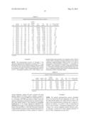 Amidinate Catalyst Compounds, Process for Their Use and Polymers Produced     Therefrom diagram and image