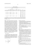 Amidinate Catalyst Compounds, Process for Their Use and Polymers Produced     Therefrom diagram and image