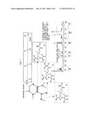 SYNTHESIS OF DENDRITIC POLYOLEFINS BY METATHESIS INSERTION POLYMERIZATION diagram and image