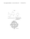 SYNTHESIS OF DENDRITIC POLYOLEFINS BY METATHESIS INSERTION POLYMERIZATION diagram and image