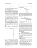 PREPARATION OF CANOLA PROTEIN ISOLATE FROM CANOLA OIL SEEDS     ( BLENDERTEIN ) diagram and image