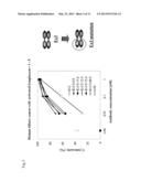 HIGHLY-FUNCTIONAL MUTANT OF HUMANIZED ANTI-EGFR ANTIBODY VARIABLE REGION diagram and image