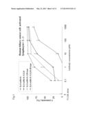 HIGHLY-FUNCTIONAL MUTANT OF HUMANIZED ANTI-EGFR ANTIBODY VARIABLE REGION diagram and image