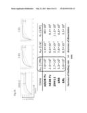 HIGHLY-FUNCTIONAL MUTANT OF HUMANIZED ANTI-EGFR ANTIBODY VARIABLE REGION diagram and image