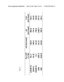 HIGHLY-FUNCTIONAL MUTANT OF HUMANIZED ANTI-EGFR ANTIBODY VARIABLE REGION diagram and image